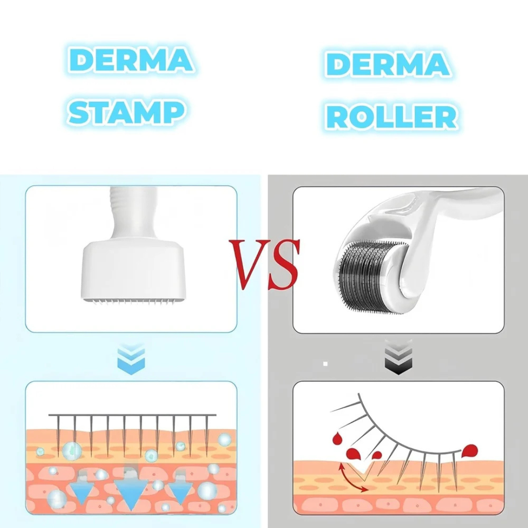 Derma Stamp, 0-3mm Adjustable Micro Needling Pen With 120 Titanium Pins For Men And Women Scalp Beard Skincare Comfort