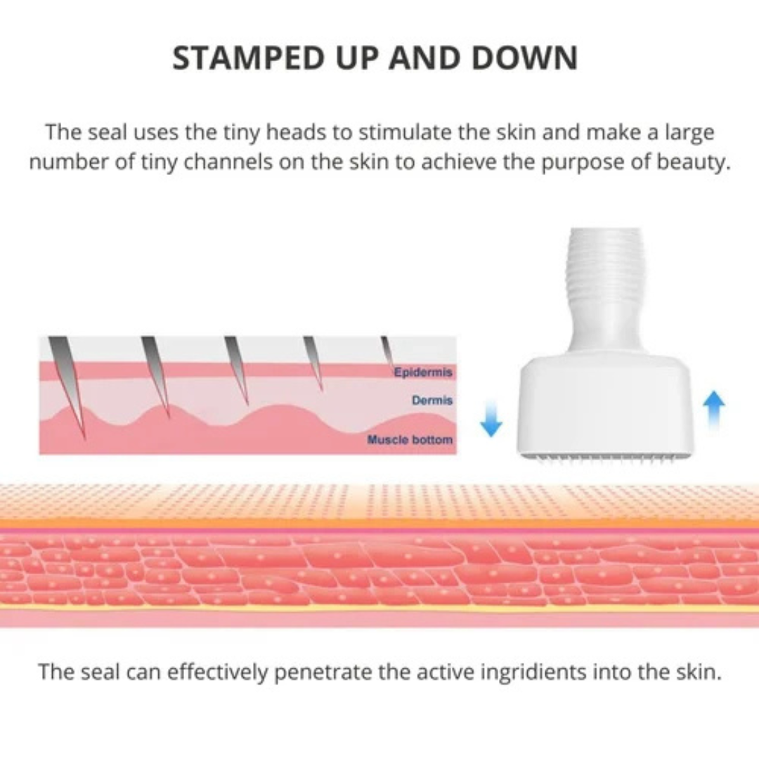 Derma Stamp, 0-3mm Adjustable Micro Needling Pen With 120 Titanium Pins For Men And Women Scalp Beard Skincare Comfort